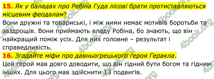 ГДЗ Зарубіжна література 7 клас Міляновська