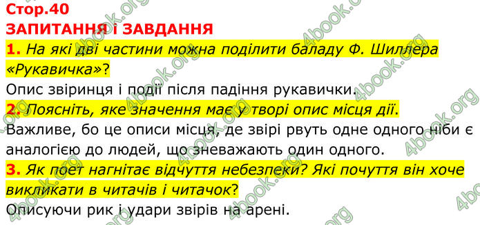 ГДЗ Зарубіжна література 7 клас Міляновська
