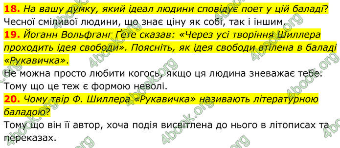 ГДЗ Зарубіжна література 7 клас Міляновська