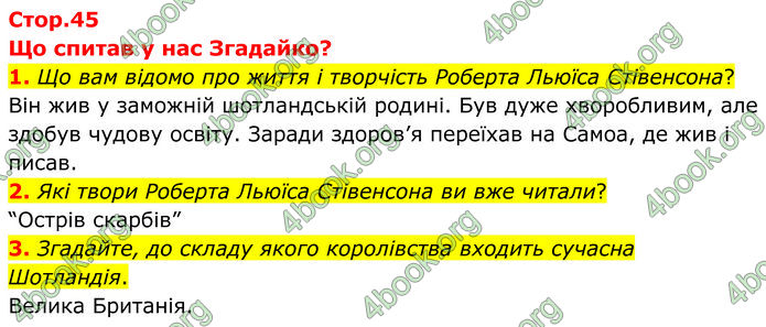 ГДЗ Зарубіжна література 7 клас Міляновська