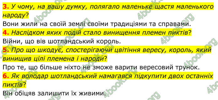 ГДЗ Зарубіжна література 7 клас Міляновська