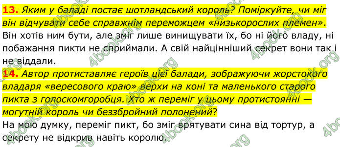 ГДЗ Зарубіжна література 7 клас Міляновська