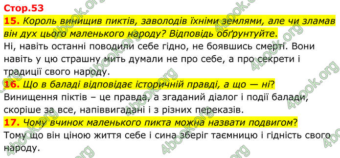 ГДЗ Зарубіжна література 7 клас Міляновська