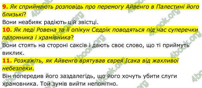 ГДЗ Зарубіжна література 7 клас Міляновська