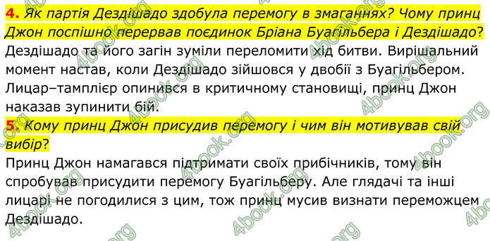 ГДЗ Зарубіжна література 7 клас Міляновська