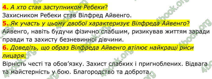 ГДЗ Зарубіжна література 7 клас Міляновська