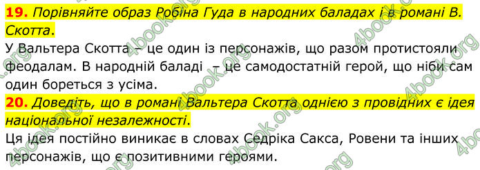 ГДЗ Зарубіжна література 7 клас Міляновська