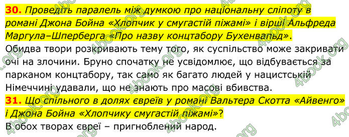 ГДЗ Зарубіжна література 7 клас Міляновська