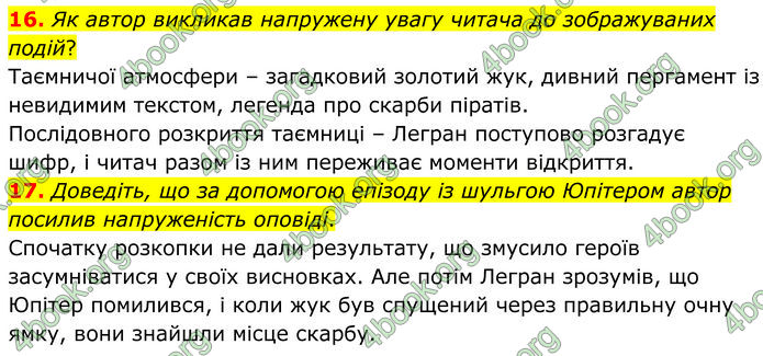 ГДЗ Зарубіжна література 7 клас Міляновська