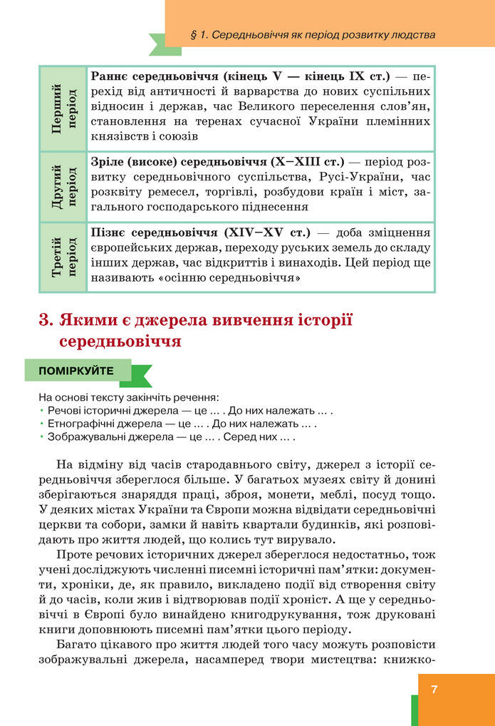 Підручник Всесвітня історія 7 клас Пометун (2024)
