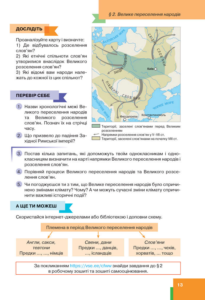 Підручник Всесвітня історія 7 клас Пометун (2024)