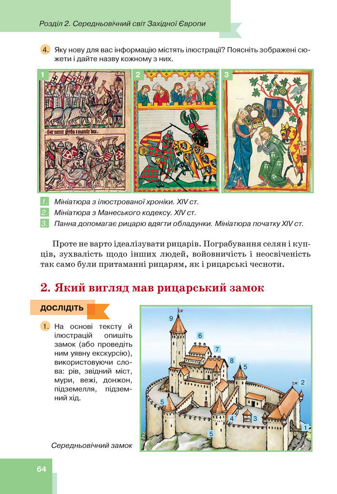 Підручник Всесвітня історія 7 клас Пометун (2024)