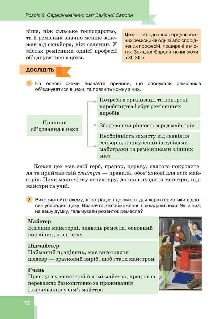 Підручник Всесвітня історія 7 клас Пометун (2024)
