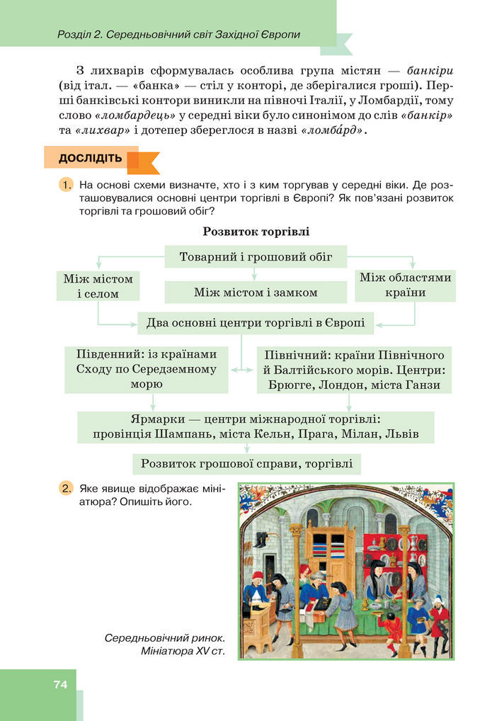 Підручник Всесвітня історія 7 клас Пометун (2024)