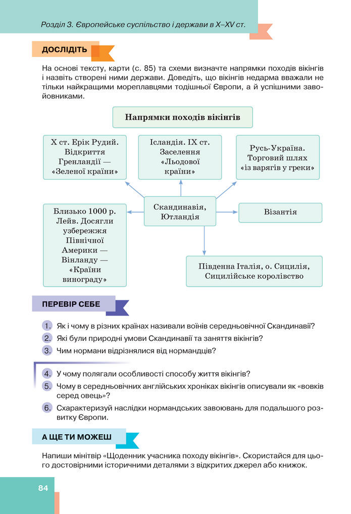 Підручник Всесвітня історія 7 клас Пометун (2024)
