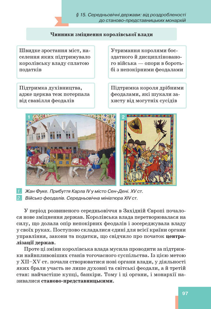 Підручник Всесвітня історія 7 клас Пометун (2024)