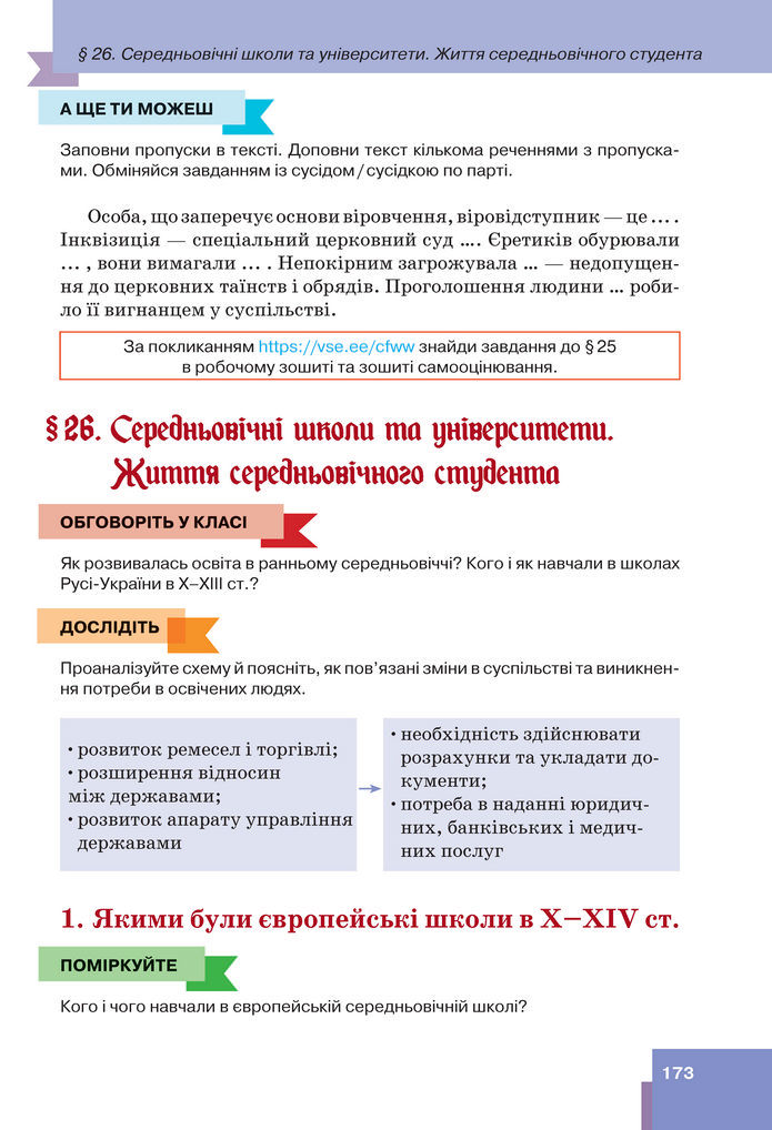 Підручник Всесвітня історія 7 клас Пометун (2024)