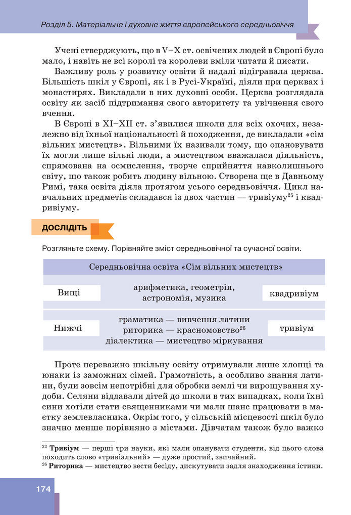 Підручник Всесвітня історія 7 клас Пометун (2024)