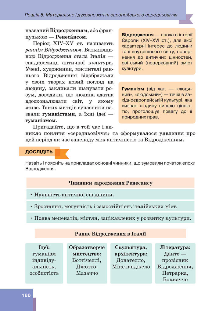 Підручник Всесвітня історія 7 клас Пометун (2024)