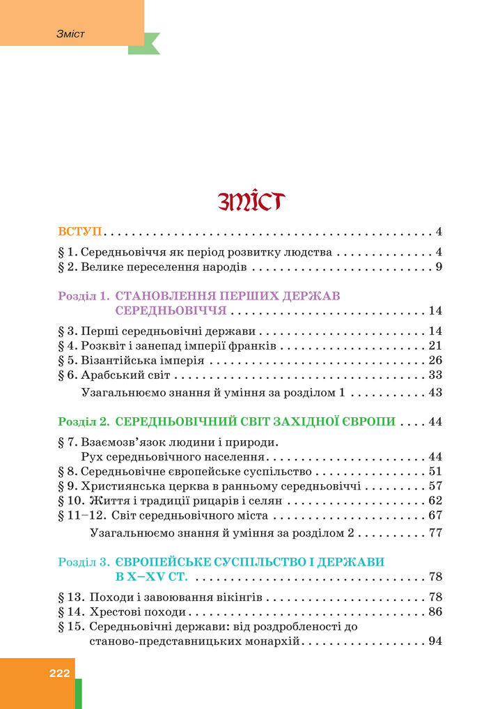 Підручник Всесвітня історія 7 клас Пометун (2024)