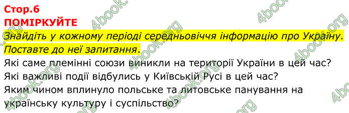 ГДЗ Всесвітня історія 7 клас Пометун