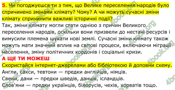 ГДЗ Всесвітня історія 7 клас Пометун