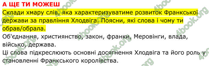 ГДЗ Всесвітня історія 7 клас Пометун