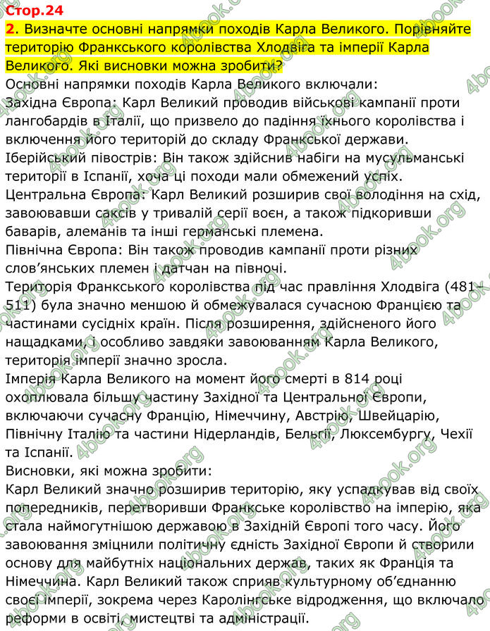 ГДЗ Всесвітня історія 7 клас Пометун