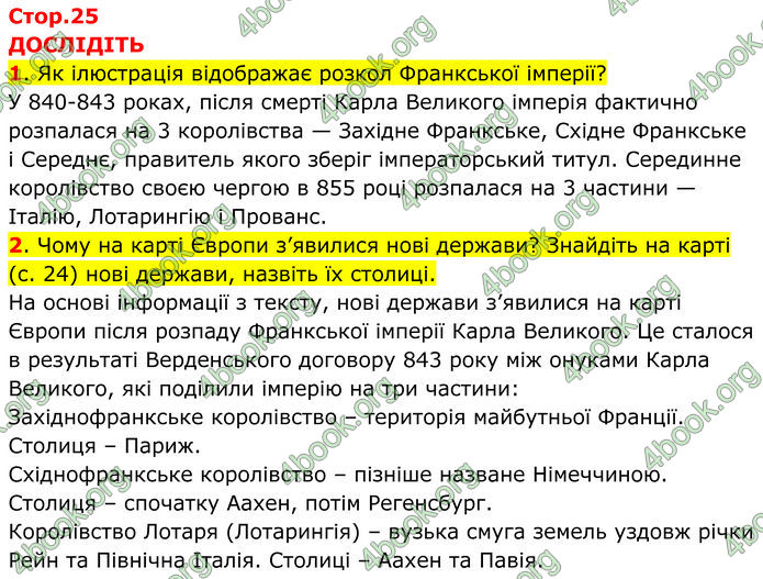 ГДЗ Всесвітня історія 7 клас Пометун