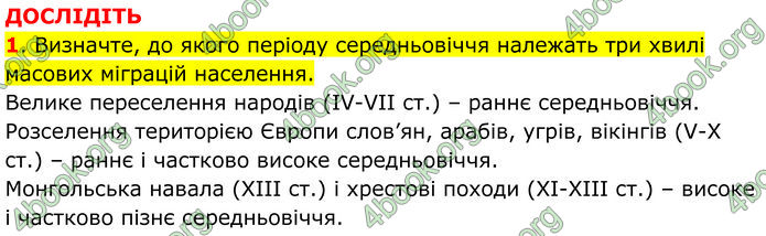 ГДЗ Всесвітня історія 7 клас Пометун