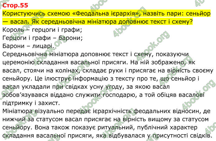 ГДЗ Всесвітня історія 7 клас Пометун