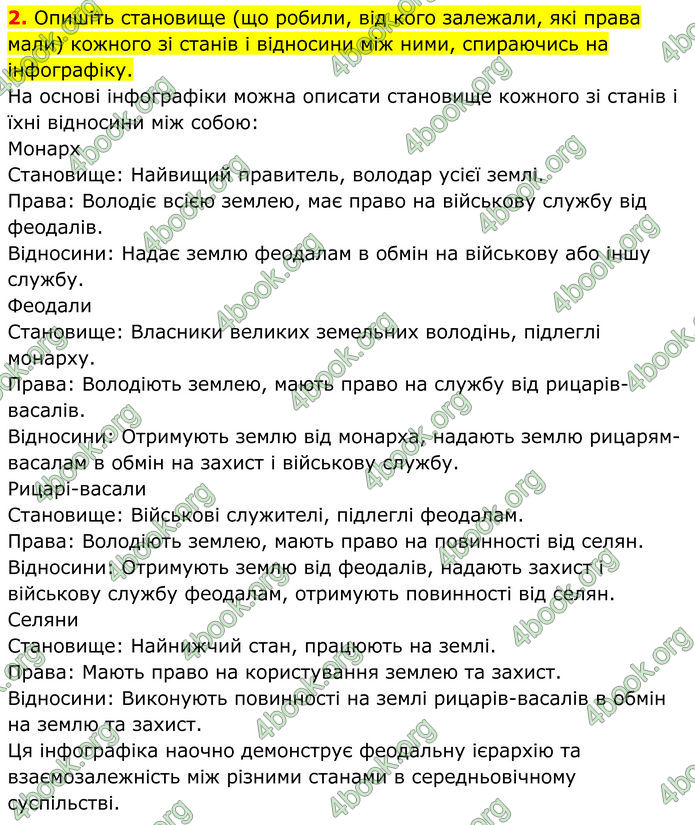 ГДЗ Всесвітня історія 7 клас Пометун