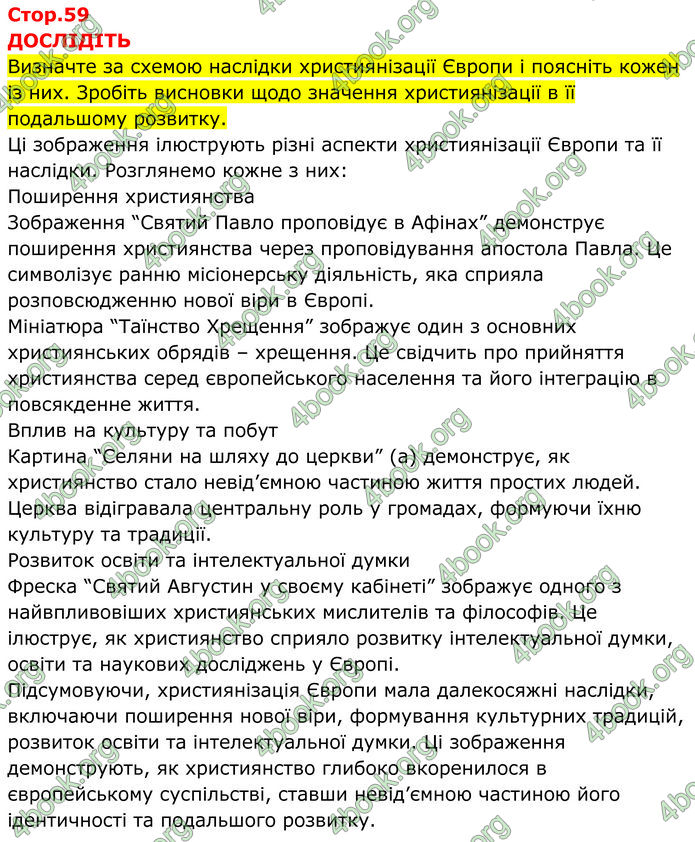 ГДЗ Всесвітня історія 7 клас Пометун