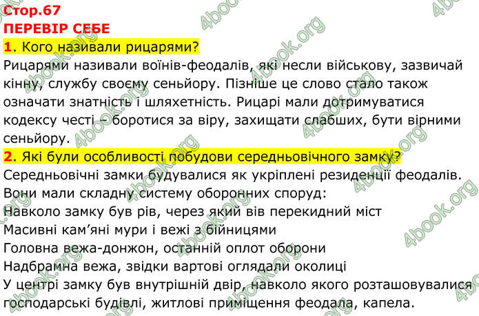 ГДЗ Всесвітня історія 7 клас Пометун