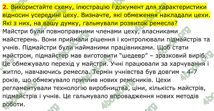 ГДЗ Всесвітня історія 7 клас Пометун