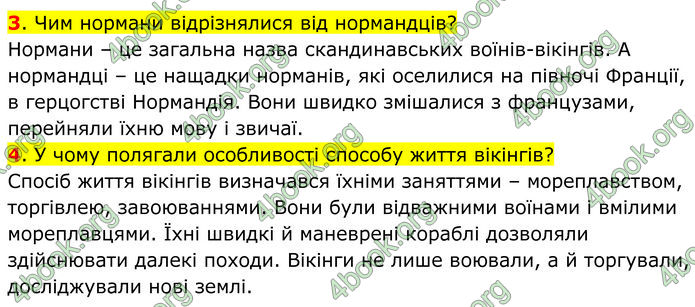 ГДЗ Всесвітня історія 7 клас Пометун