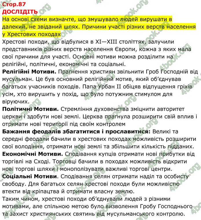 ГДЗ Всесвітня історія 7 клас Пометун