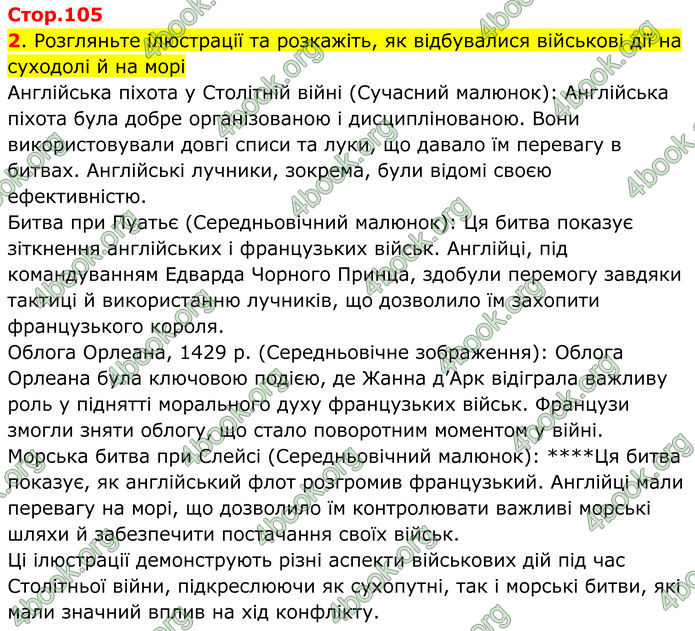 ГДЗ Всесвітня історія 7 клас Пометун