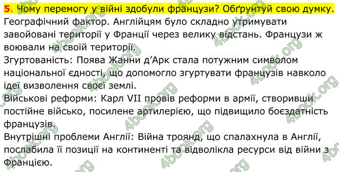 ГДЗ Всесвітня історія 7 клас Пометун