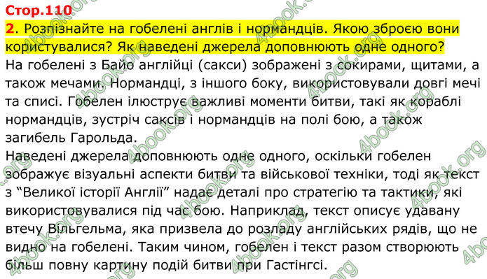 ГДЗ Всесвітня історія 7 клас Пометун