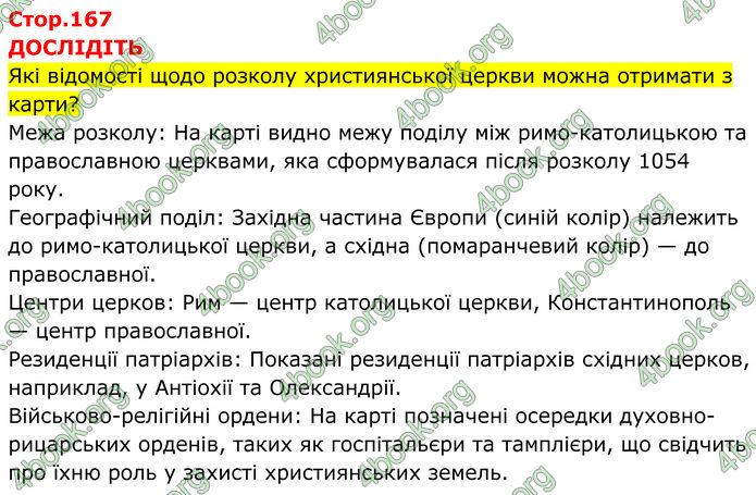 ГДЗ Всесвітня історія 7 клас Пометун