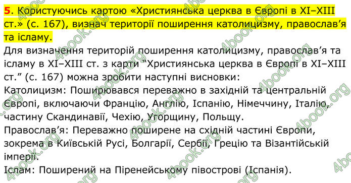 ГДЗ Всесвітня історія 7 клас Пометун