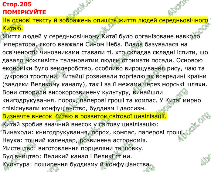 ГДЗ Всесвітня історія 7 клас Пометун