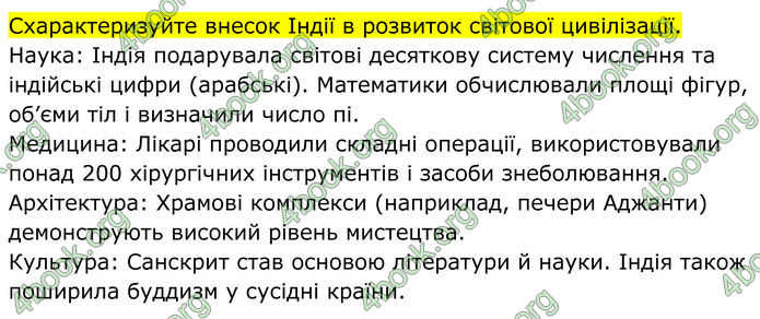 ГДЗ Всесвітня історія 7 клас Пометун
