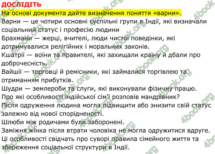 ГДЗ Всесвітня історія 7 клас Пометун
