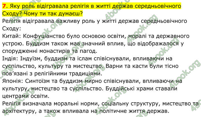 ГДЗ Всесвітня історія 7 клас Пометун