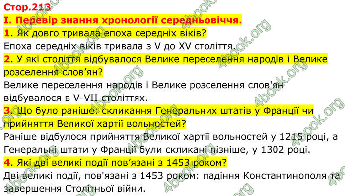 ГДЗ Всесвітня історія 7 клас Пометун