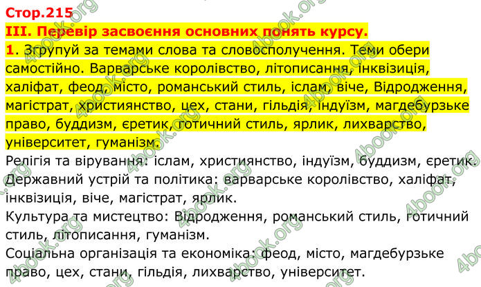 ГДЗ Всесвітня історія 7 клас Пометун