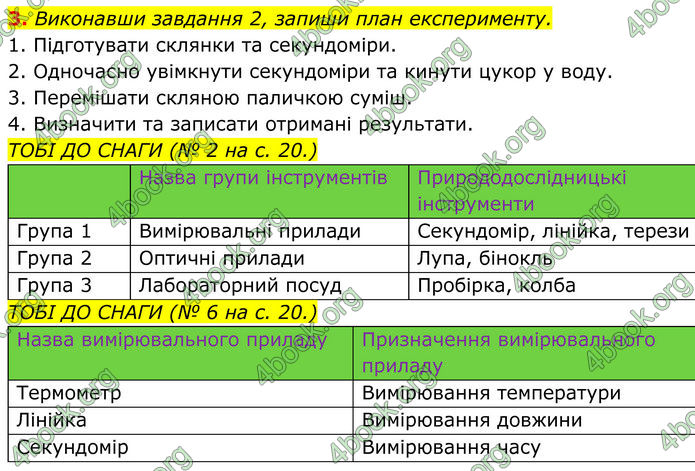ГДЗ зошит Пізнаємо природу 5 клас Коршевнюк