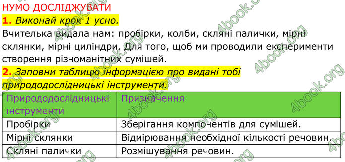 ГДЗ зошит Пізнаємо природу 5 клас Коршевнюк